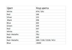Реснички на фары для Opel Astra H 2005-2015 широкие